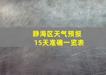 静海区天气预报15天准确一览表