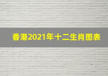 香港2021年十二生肖图表