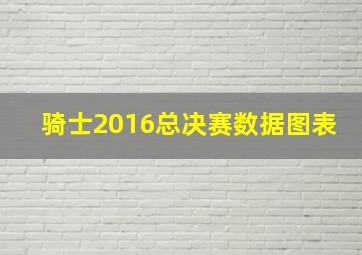 骑士2016总决赛数据图表