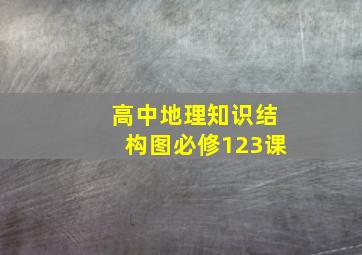 高中地理知识结构图必修123课