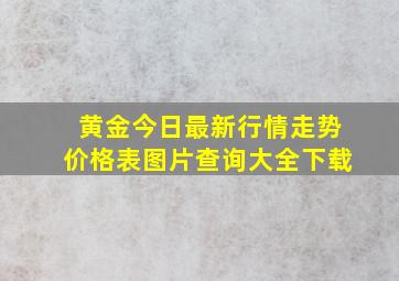 黄金今日最新行情走势价格表图片查询大全下载