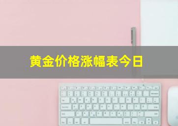 黄金价格涨幅表今日