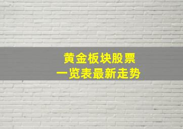 黄金板块股票一览表最新走势