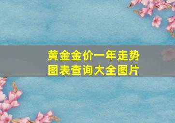 黄金金价一年走势图表查询大全图片