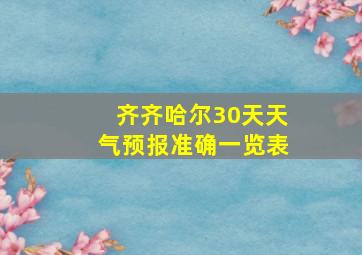 齐齐哈尔30天天气预报准确一览表