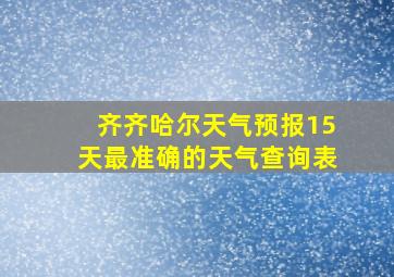 齐齐哈尔天气预报15天最准确的天气查询表