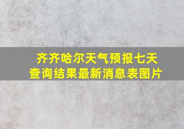 齐齐哈尔天气预报七天查询结果最新消息表图片