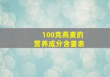 100克燕麦的营养成分含量表