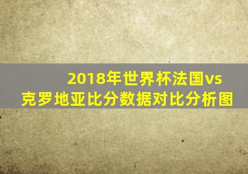 2018年世界杯法国vs克罗地亚比分数据对比分析图