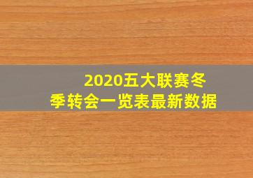 2020五大联赛冬季转会一览表最新数据