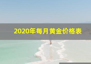 2020年每月黄金价格表