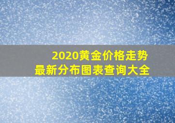 2020黄金价格走势最新分布图表查询大全