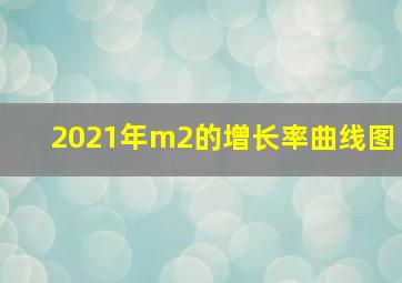 2021年m2的增长率曲线图