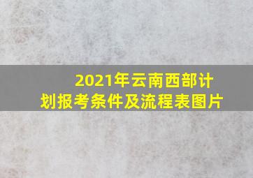 2021年云南西部计划报考条件及流程表图片