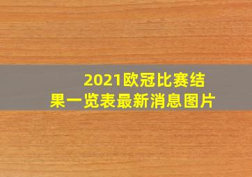 2021欧冠比赛结果一览表最新消息图片