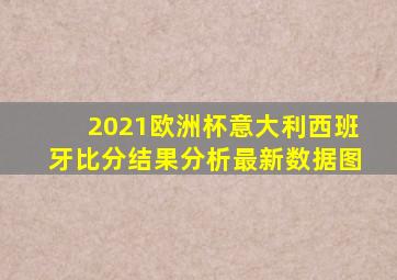 2021欧洲杯意大利西班牙比分结果分析最新数据图