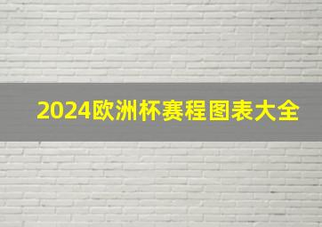 2024欧洲杯赛程图表大全