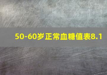 50-60岁正常血糖值表8.1