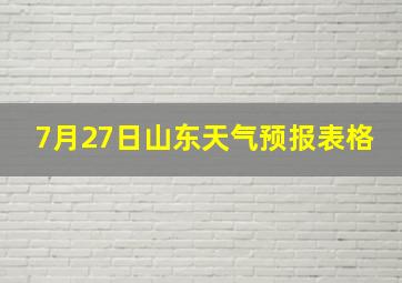 7月27日山东天气预报表格