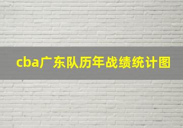 cba广东队历年战绩统计图