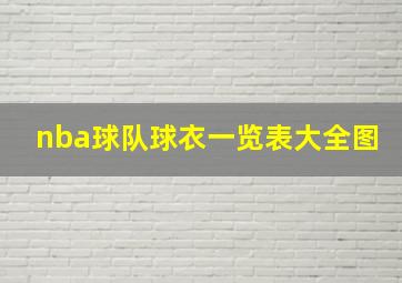 nba球队球衣一览表大全图