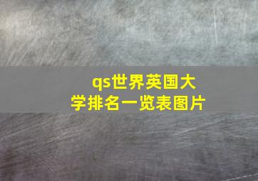 qs世界英国大学排名一览表图片