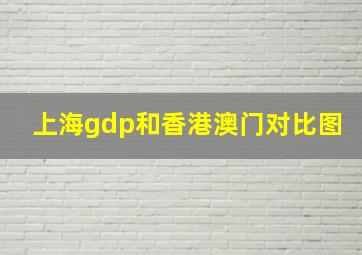 上海gdp和香港澳门对比图