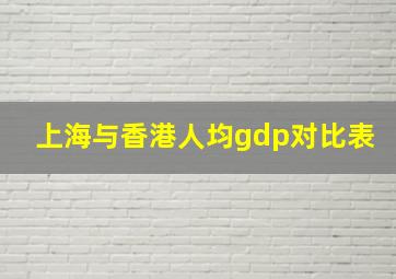 上海与香港人均gdp对比表