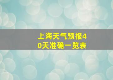 上海天气预报40天准确一览表