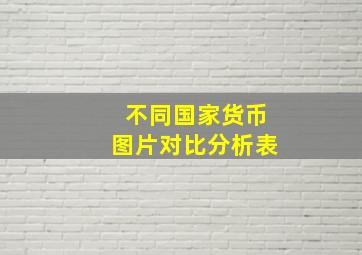 不同国家货币图片对比分析表