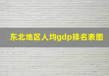 东北地区人均gdp排名表图