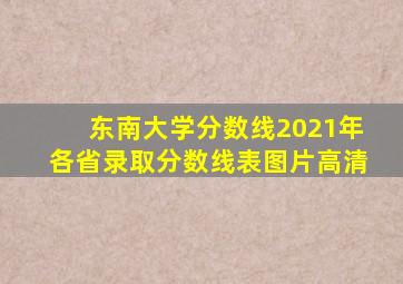 东南大学分数线2021年各省录取分数线表图片高清