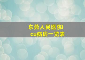 东莞人民医院icu病房一览表