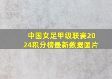 中国女足甲级联赛2024积分榜最新数据图片