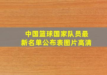 中国篮球国家队员最新名单公布表图片高清