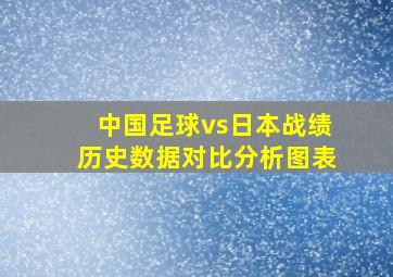 中国足球vs日本战绩历史数据对比分析图表