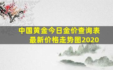 中国黄金今日金价查询表最新价格走势图2020