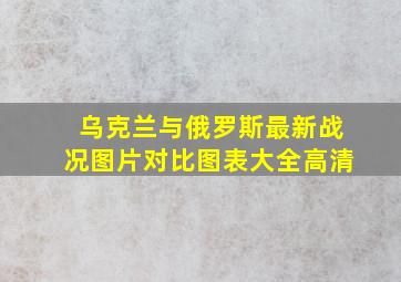 乌克兰与俄罗斯最新战况图片对比图表大全高清