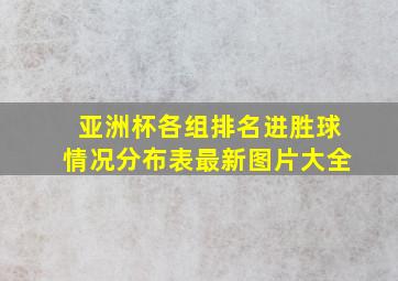 亚洲杯各组排名进胜球情况分布表最新图片大全