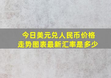 今日美元兑人民币价格走势图表最新汇率是多少