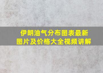 伊朗油气分布图表最新图片及价格大全视频讲解