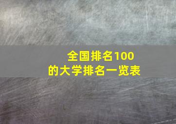 全国排名100的大学排名一览表