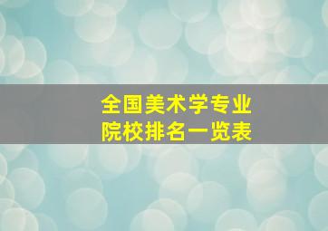 全国美术学专业院校排名一览表