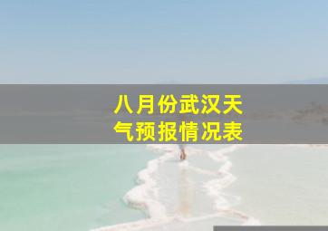 八月份武汉天气预报情况表