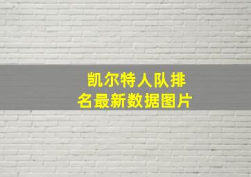 凯尔特人队排名最新数据图片