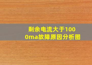 剩余电流大于1000ma故障原因分析图