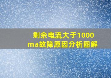 剩余电流大于1000ma故障原因分析图解