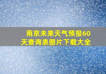 南京未来天气预报60天查询表图片下载大全