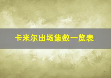 卡米尔出场集数一览表