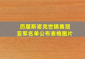 历届斯诺克世锦赛冠亚军名单公布表格图片